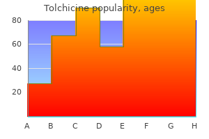 purchase tolchicine 0.5 mg free shipping