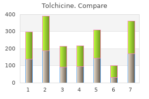 generic tolchicine 0.5 mg amex
