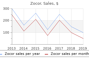 buy zocor 40mg cheap