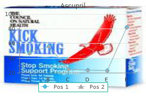 accupril 10 mg cheap