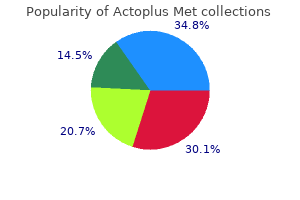 cheap actoplus met 500mg