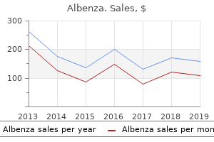 cheap 400 mg albenza with amex