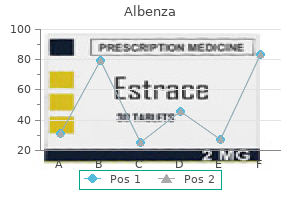 buy generic albenza on-line