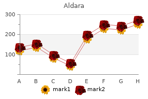 cheap 5percent aldara visa