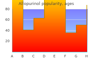 purchase allopurinol 300 mg on line