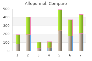 generic 300 mg allopurinol with amex