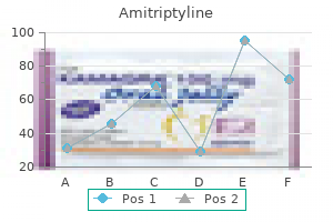 generic amitriptyline 25 mg overnight delivery
