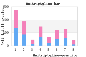buy amitriptyline 50mg online
