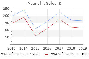 buy discount avanafil 200mg online