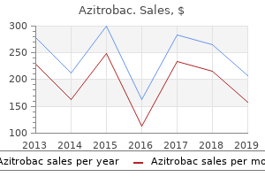 discount azitrobac 100mg fast delivery