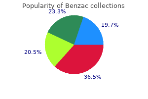 purchase benzac 20 gr mastercard