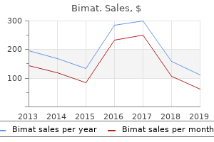 buy bimat 3ml on-line