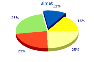 buy bimat line