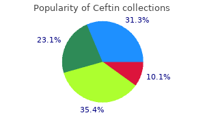 generic 500mg ceftin free shipping
