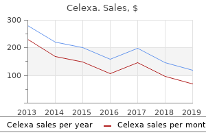 discount celexa 20 mg visa