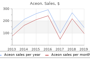 buy cheap aceon 4 mg