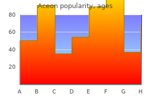 cheap aceon amex