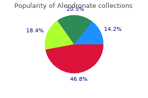 order alendronate with a visa