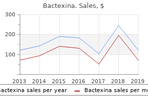 buy on line bactexina