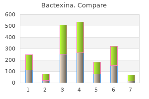 purchase bactexina 250mg