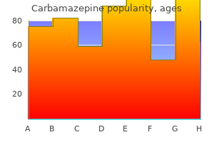 buy genuine carbamazepine line