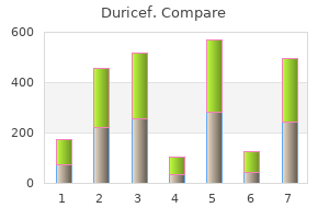 cheap duricef 500 mg with visa