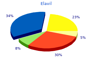 proven 10 mg elavil