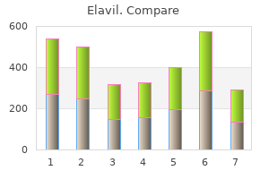 buy elavil 10 mg lowest price