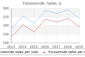 cheap furosemide online