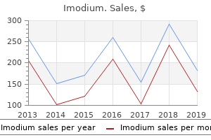 purchase genuine imodium on line