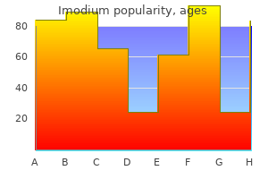 quality imodium 2 mg