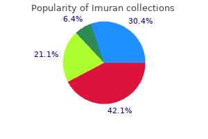 purchase imuran 50mg otc