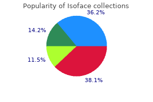 buy isoface paypal