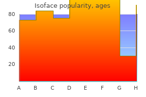 generic 40 mg isoface free shipping