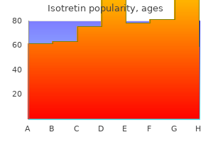 isotretin 10mg fast delivery