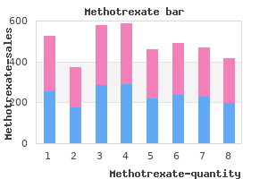 buy methotrexate in united states online
