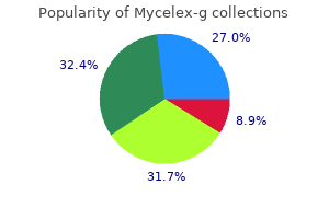 buy cheap mycelex-g on-line