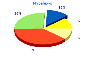 purchase generic mycelex-g from india