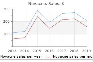 discount 20mg novacne amex