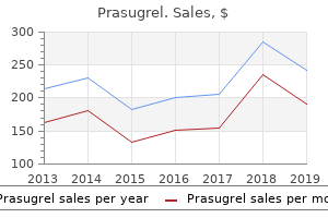 purchase generic prasugrel online