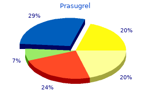 order prasugrel no prescription