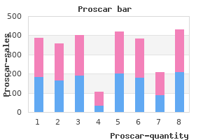 trusted 5mg proscar