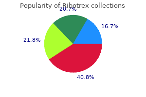 buy generic ribotrex 250 mg