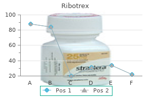 discount ribotrex 250 mg without prescription