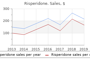 discount risperidone 4 mg online