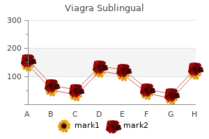 purchase viagra sublingual now