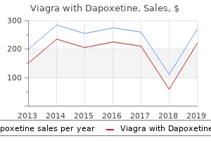 order viagra with dapoxetine 100/60 mg online