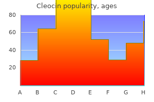 order cleocin visa