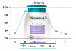 safe 150mg cleocin